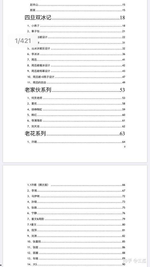 娱乐圈吃瓜总汇421,揭秘娱乐圈背后的秘密与八卦