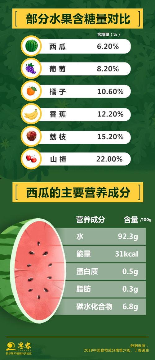 娱乐吃瓜酱背书方式,明星幕后故事大公开！